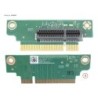 38066964 - RX1330M6 PCIE GEN4 RISER CARDX4