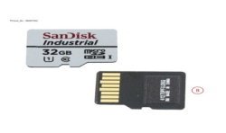 38067052 - MICROSD CARD 32GB FOR IRMC S5