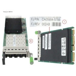 38067161 - FC32G CA 2 PORTS
