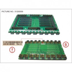 38019622 - GBXU MIDPLANE KIT