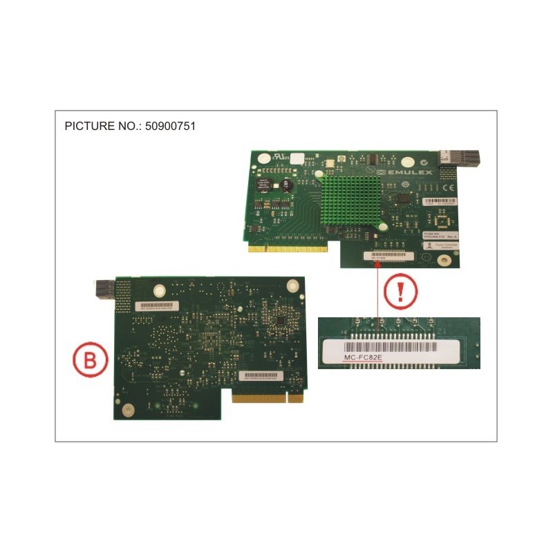 38010131 - PY FC MEZZ CARD 8GB 2 PORT (MC-FC82E)