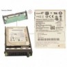 38046529 - HD SAS 12G 1TB 7.2K 512E HOT PL 2.5' BC