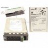 38046518 - HD SATA 6G 1TB 7.2K HOT PL 3.5' BC