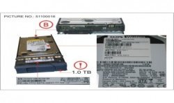 34025921 - DISK DRIVE SATA 1.0TB 7.2K RPM R5