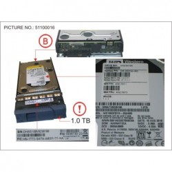 34025921 - DISK DRIVE SATA 1.0TB 7.2K RPM R5