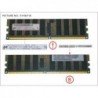 34028883 - MSU RAM-MODULE (DIMM 4GB)