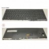 34068001 - KEYBOARD 10KEY BLACK W/ TS US