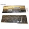 38042952 - KEYBOARD 10KEY BLACK W/O TS S EAST EURO