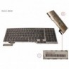 38035360 - KEYBOARD 10KEY BLACK W/ TS SWISS