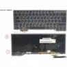 38042922 - KEYBOARD BLACK W/ BL RUSSIA/US